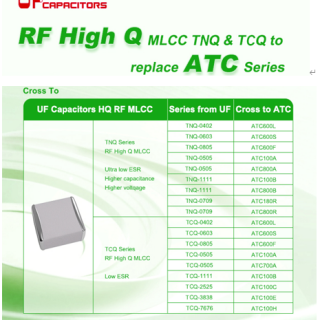 What is an RF Capacitor