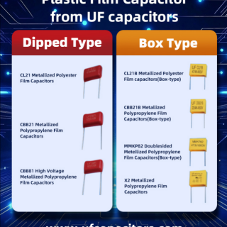 The Application Scenarios of Film Capacitors: A Comprehensive Analysis