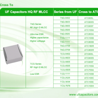 High Q Multilayer Ceramic Capacitors MLCC Manufacturer to Replace ATC
