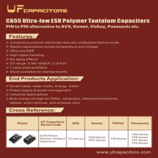 Contact Topdiode and UF Capacitors