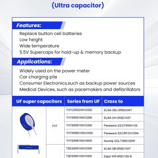 Understanding Passive Supercapacitors - An Essential Guide for Modern Energy Storage