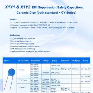 Why You Should Never Replace a Safety Capacitor with a Regular One