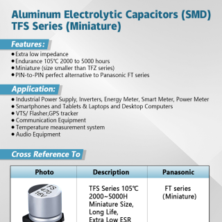 SMD Aluminum Capacitor—Why Is It Called a "Breathing Sponge"?