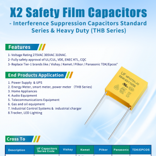 Smart Meter Reliability Starts with the Capacitor: Solving the Harsh Environment Challenge with UF X2 THB Series