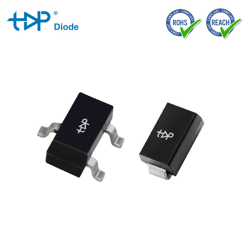 Safety cap Y1&Y2