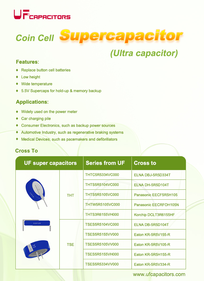 UFcapacitors -- Leading the Super Capacitor Revolution