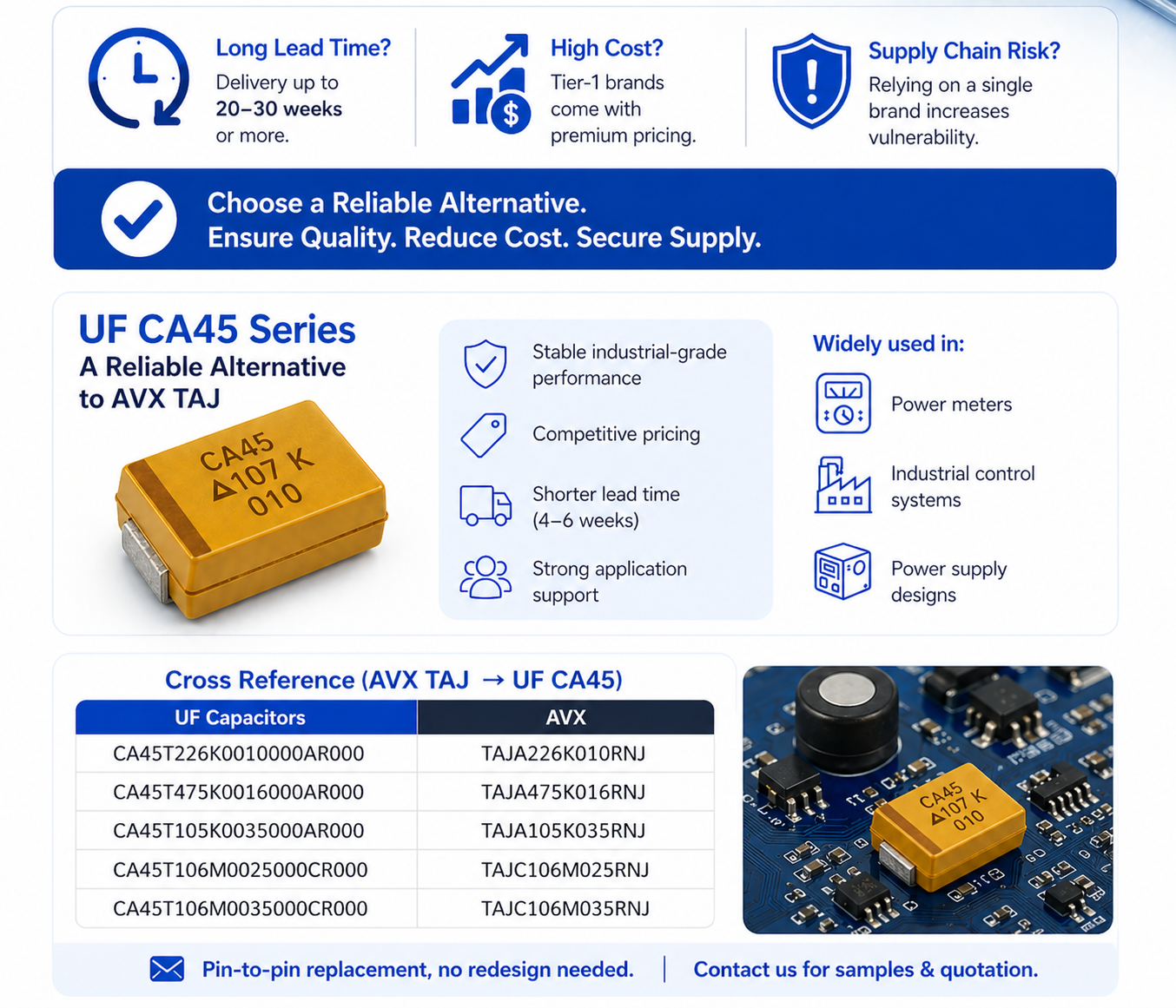 How to Replace AVX TAJ Tantalum Capacitors Without Risk