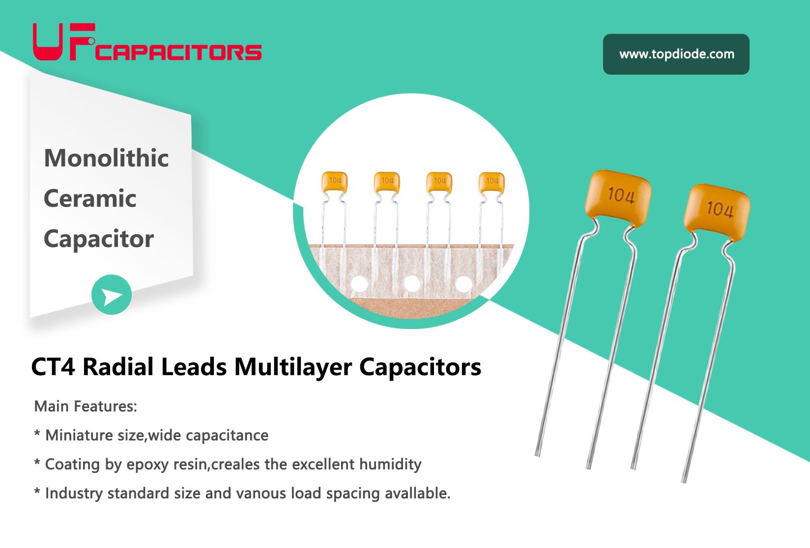 CT4 Radial Leads Multilayer Capacitors 