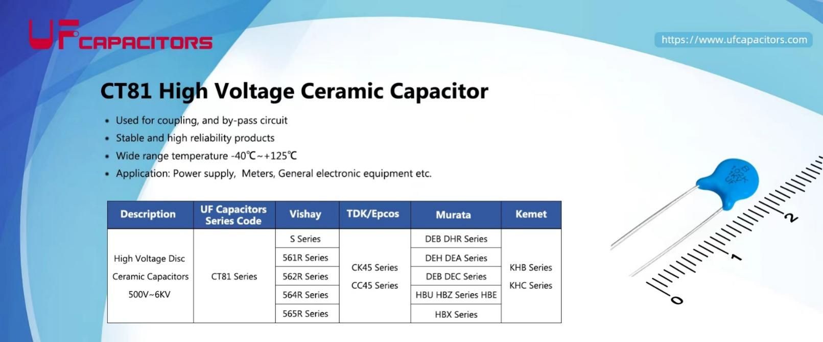 High Voltage Chip MLCC Capacitor CT81 Series