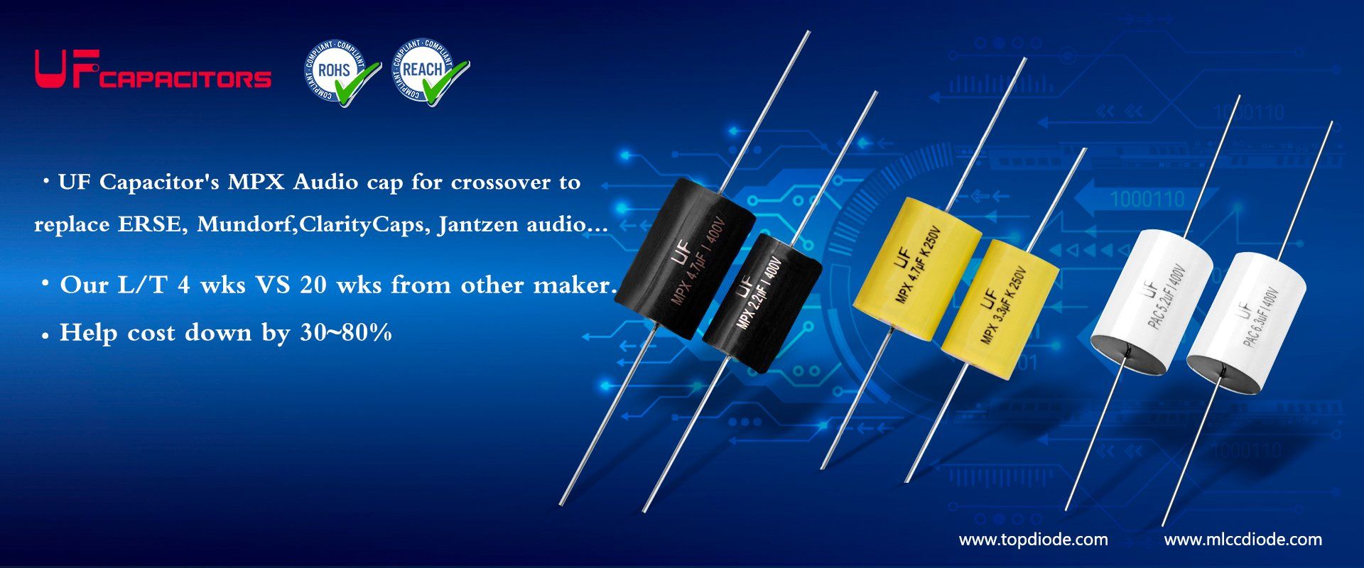 Metallized Film Capacitor Production Process Flow Introduction