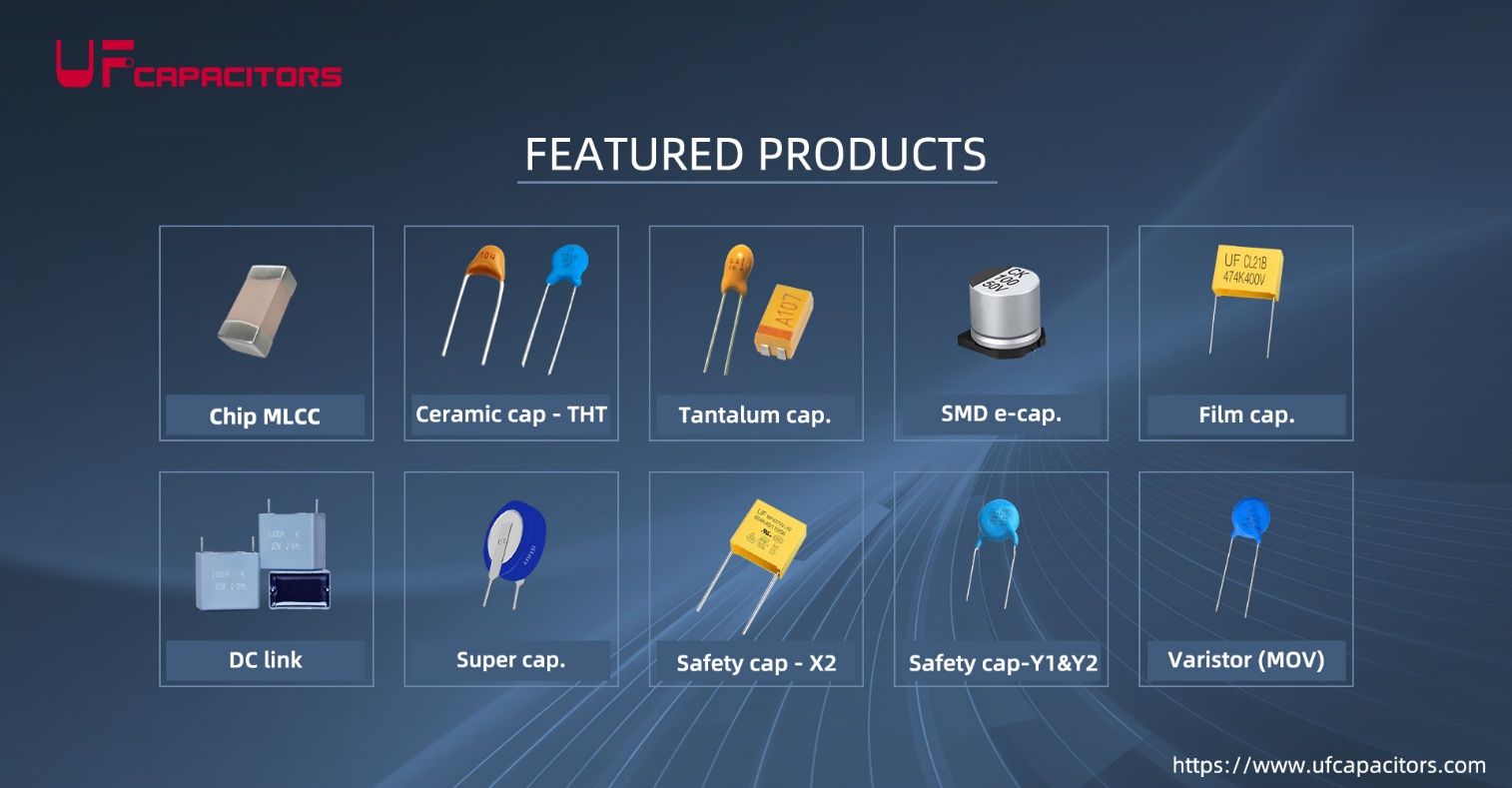 Hot Selling Capacitors in UF Capacitors