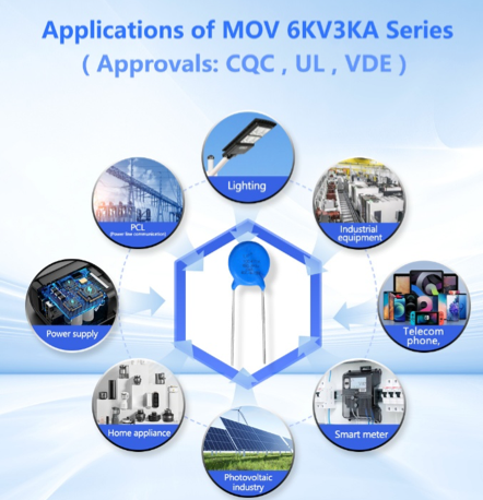 Understanding Key Protection Components