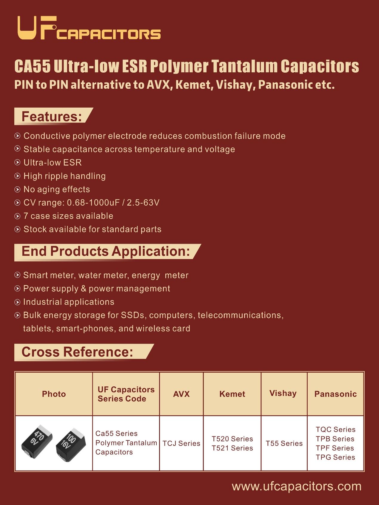 The Achilles‘ Heel of Polymer Tantalum Capacitors  The Fatal Flaw Behind High Performance